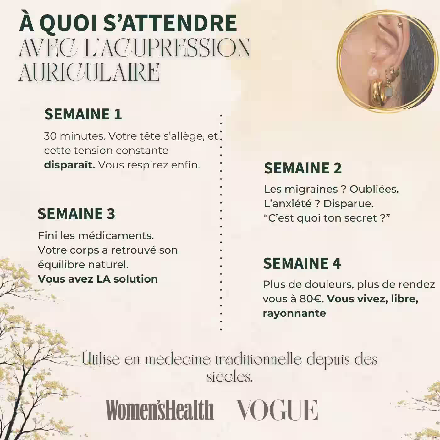 Aurora MigraRelief™